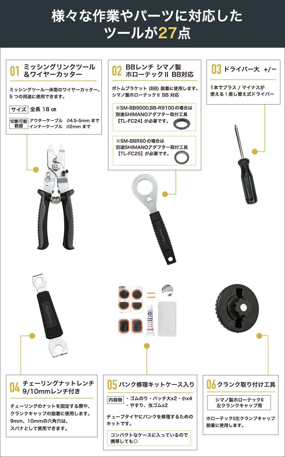 ミッシングリンク工具 ワイヤーカッターも付属