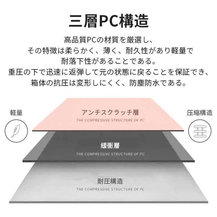 スーツケース