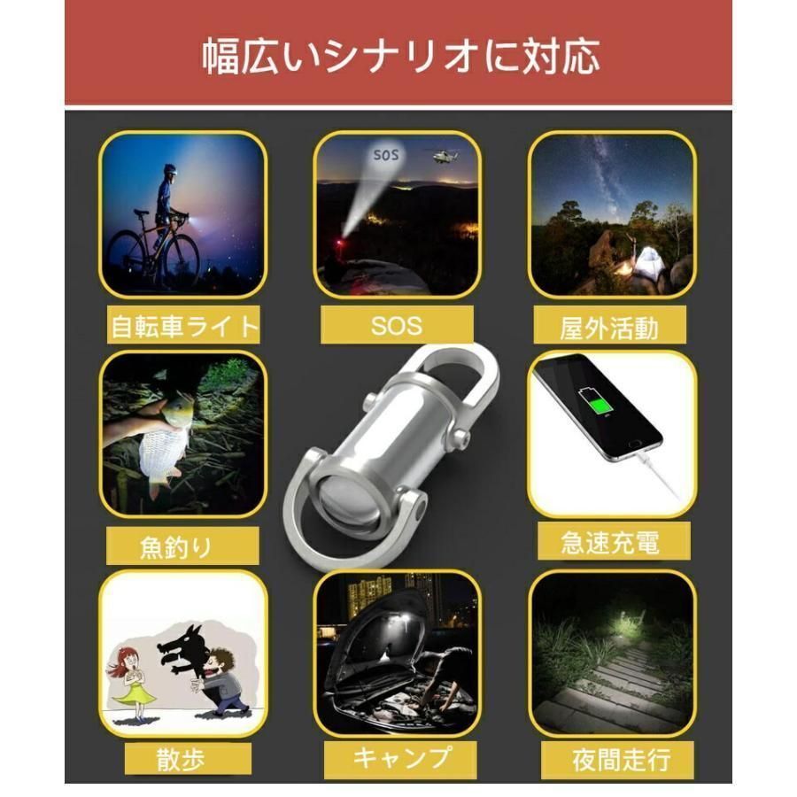7段階調光