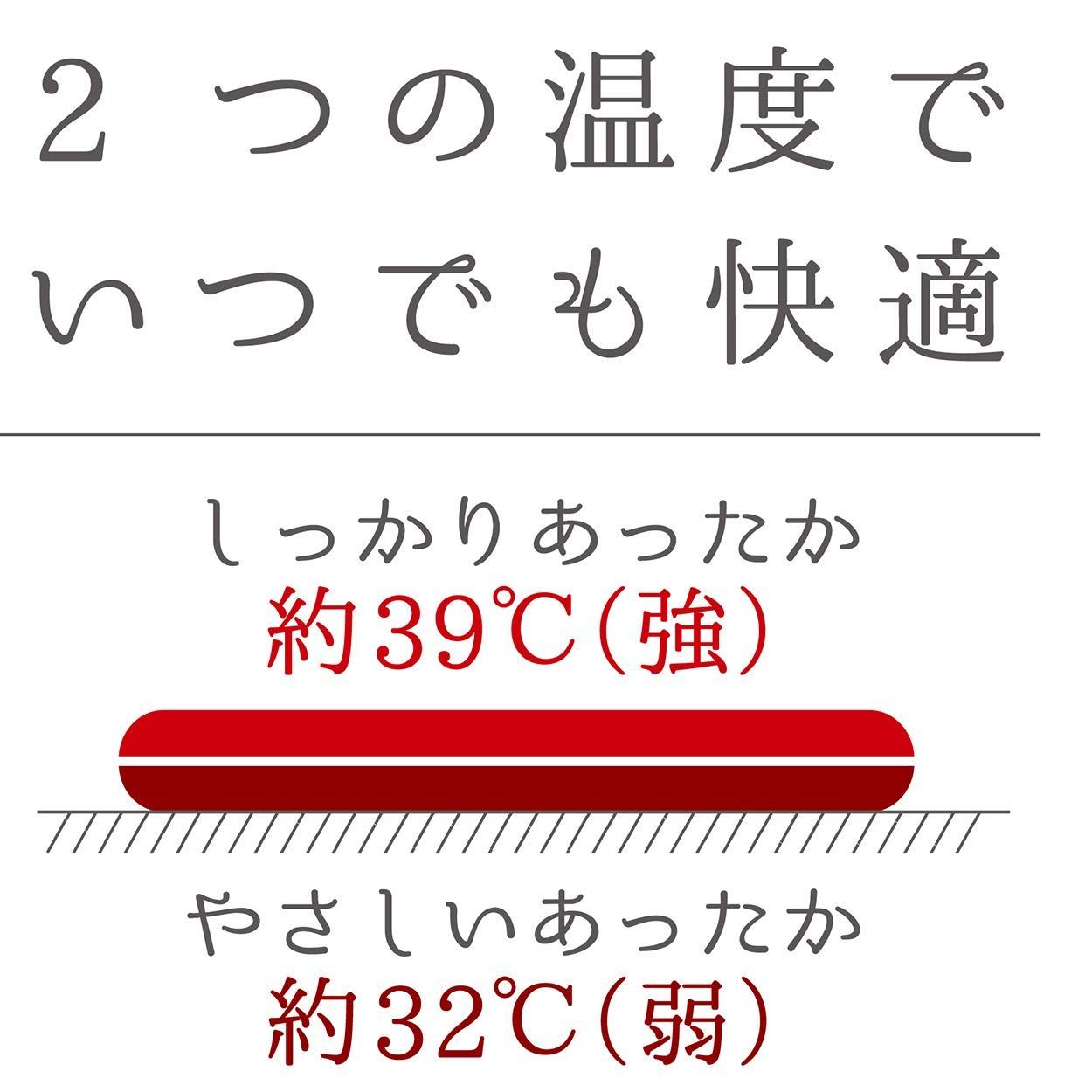 【人気商品】ペティオ (Petio) ペットのための電気ヒーター ハード2 S