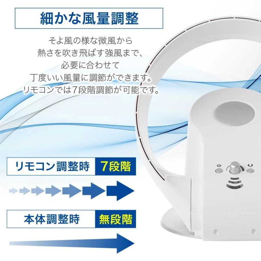 サーキュレーター 壁掛け
