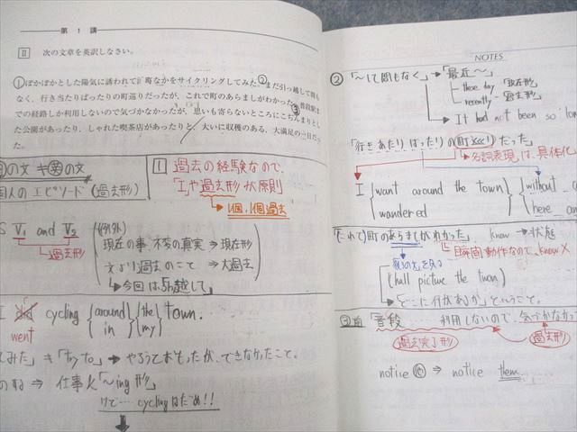 河合塾 京都大学 京大英語/英文解釈/英作文 テキスト 2022 計3冊