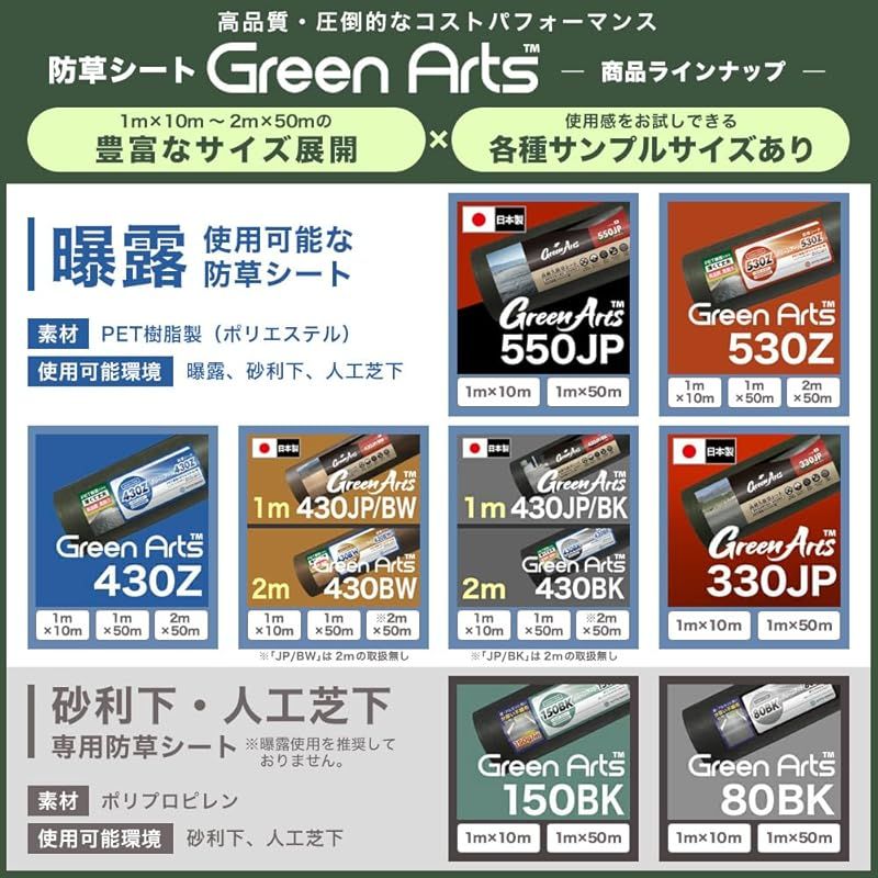 砂利下 人工芝用 防草シート 150BK ブラック 150BK ブラック 1m×50m 1本 1