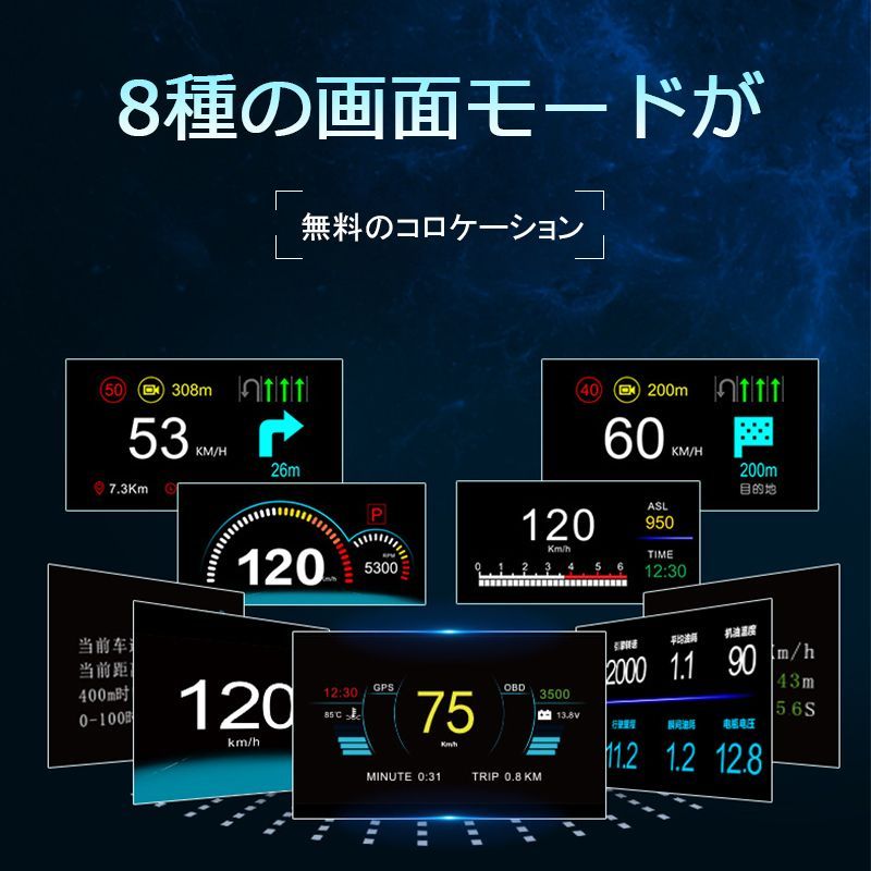 HUD ヘッドアップディスプレイ OBD2 GPS 両対応 反射投影 追加メーター 汎用 おしゃれ 脇見運転防止 DC12V 自動車用 スピードメーター タコメーター 後付け 過速度警告 サブメーター 車用品 多機能 車載 時速 電圧 水温計 燃費 時計