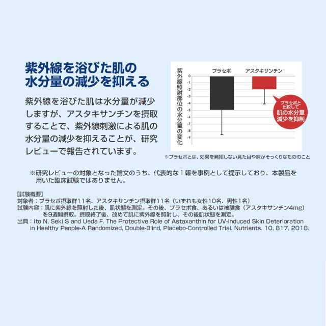 アスタキサンチン