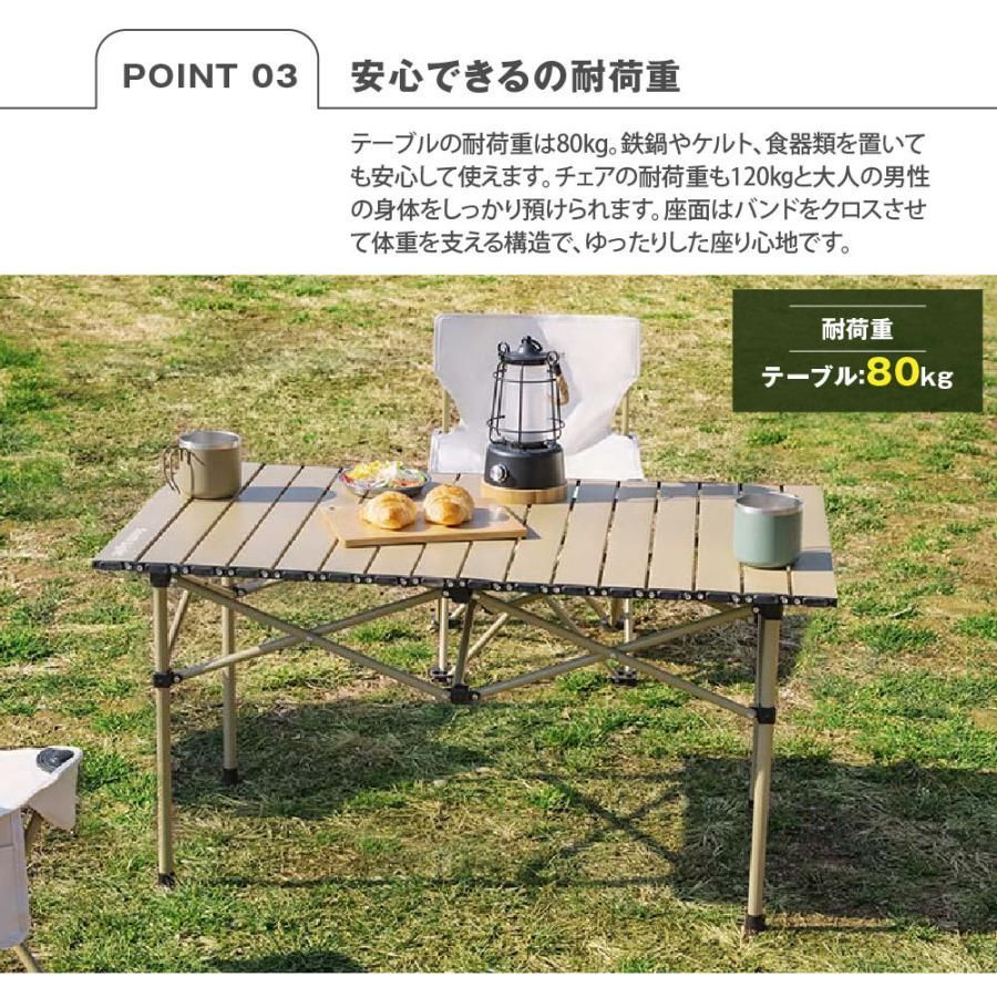 コンパクト キャンプ