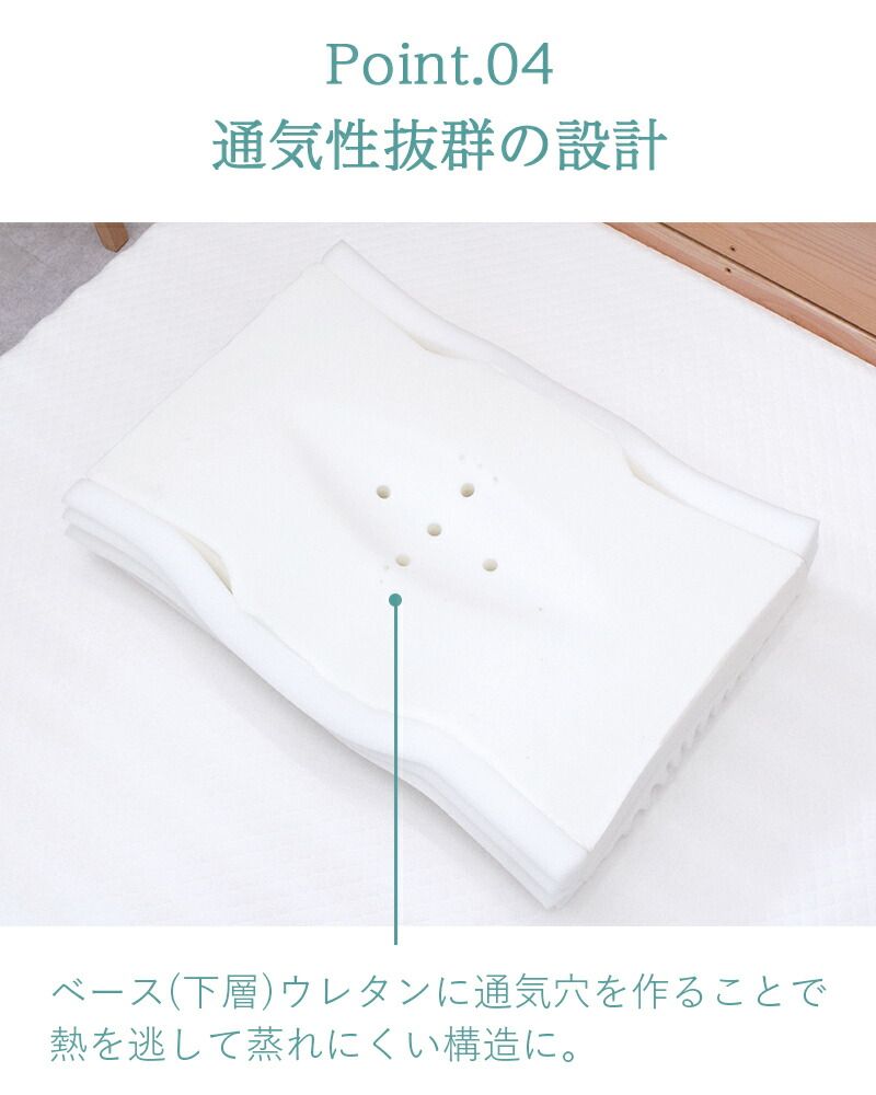 首元フィット 高さ調整