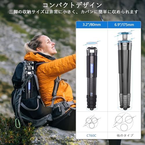 29mm管経