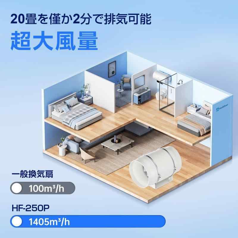 塗装ブース用