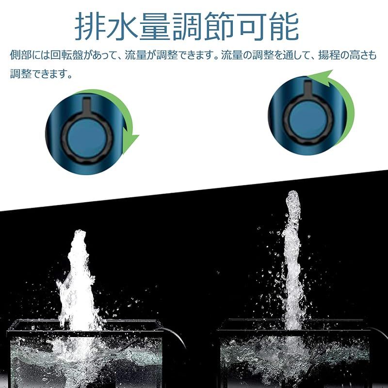 循環ポンプ 吐出量1500L|H