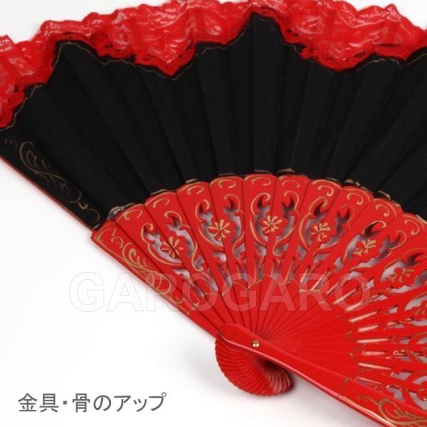 アバニコ