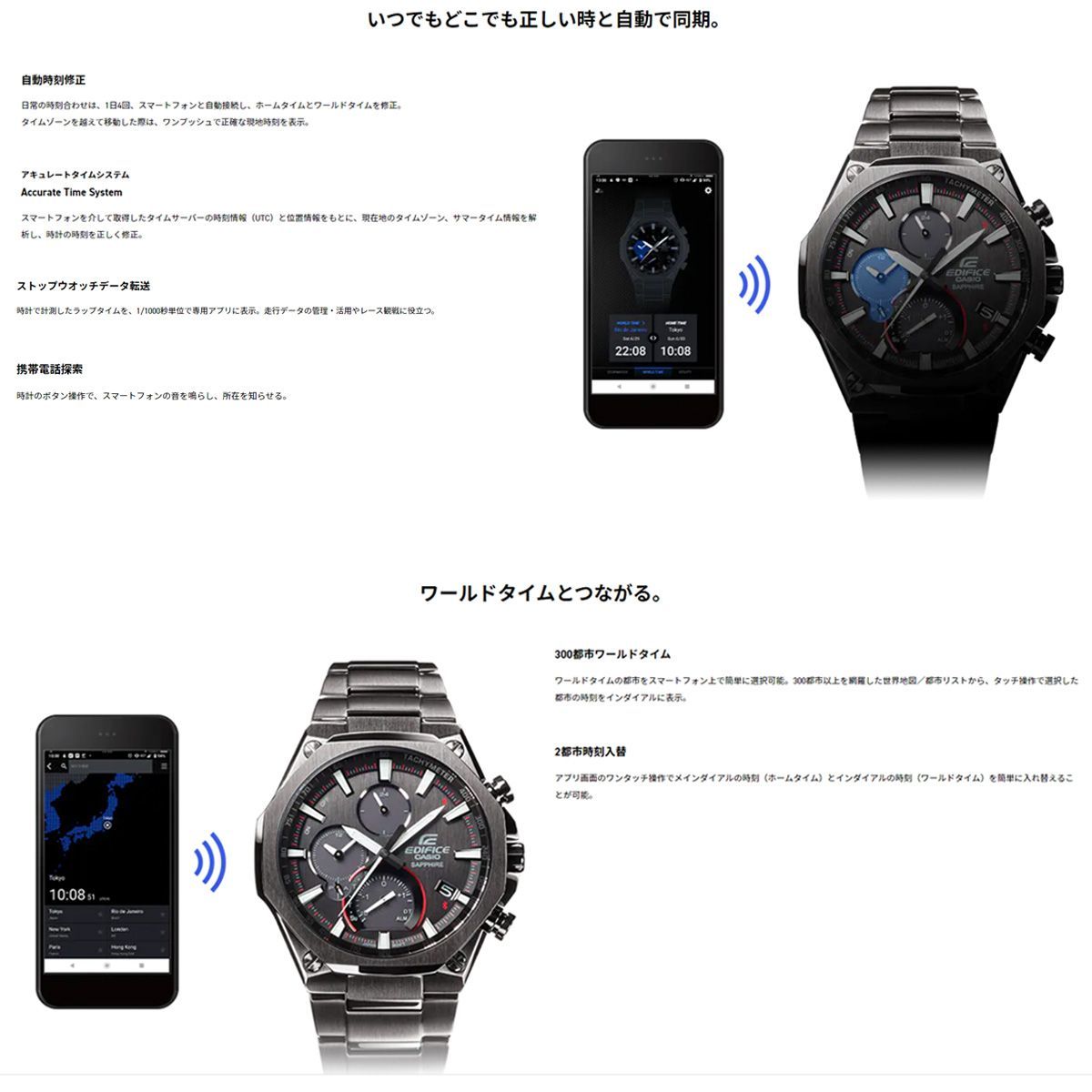 CASIO EDIFICE Scuderia AlphaTauri カシオ エディフィス スクーデリア
