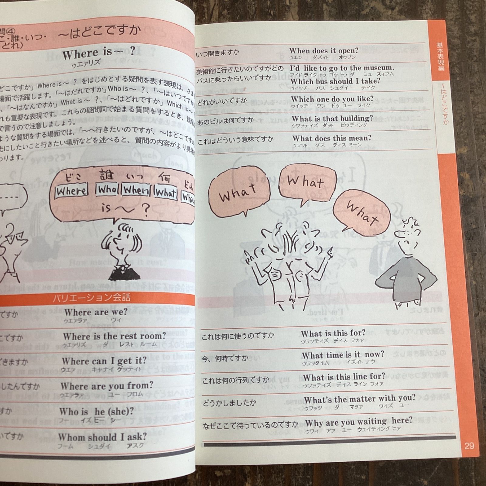ひとり歩きの英語自遊自在 可愛らしかっ