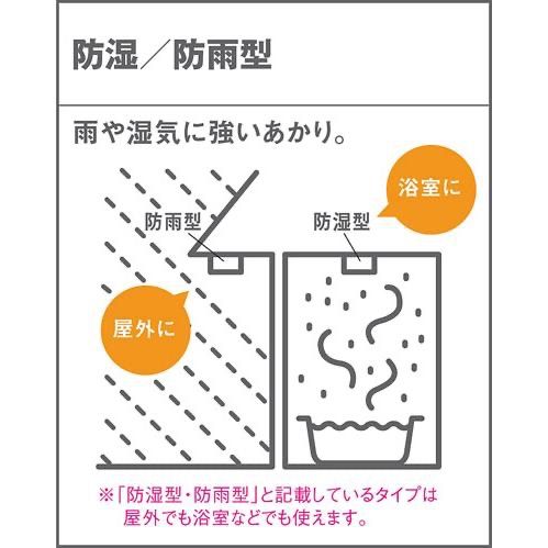 デザインシリーズ