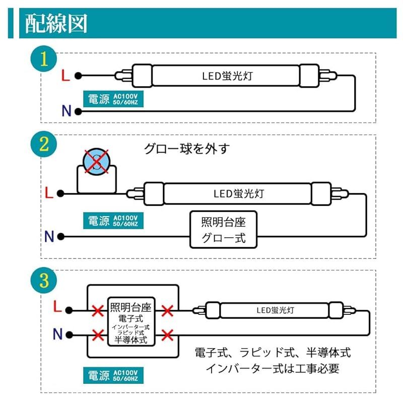 グロー球を外す