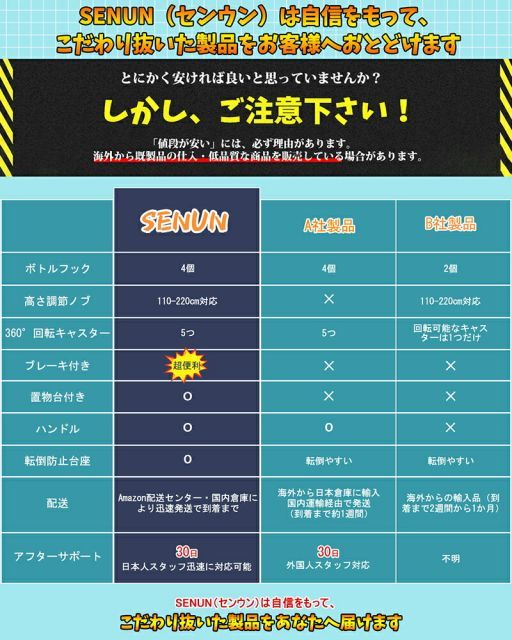 組立簡単