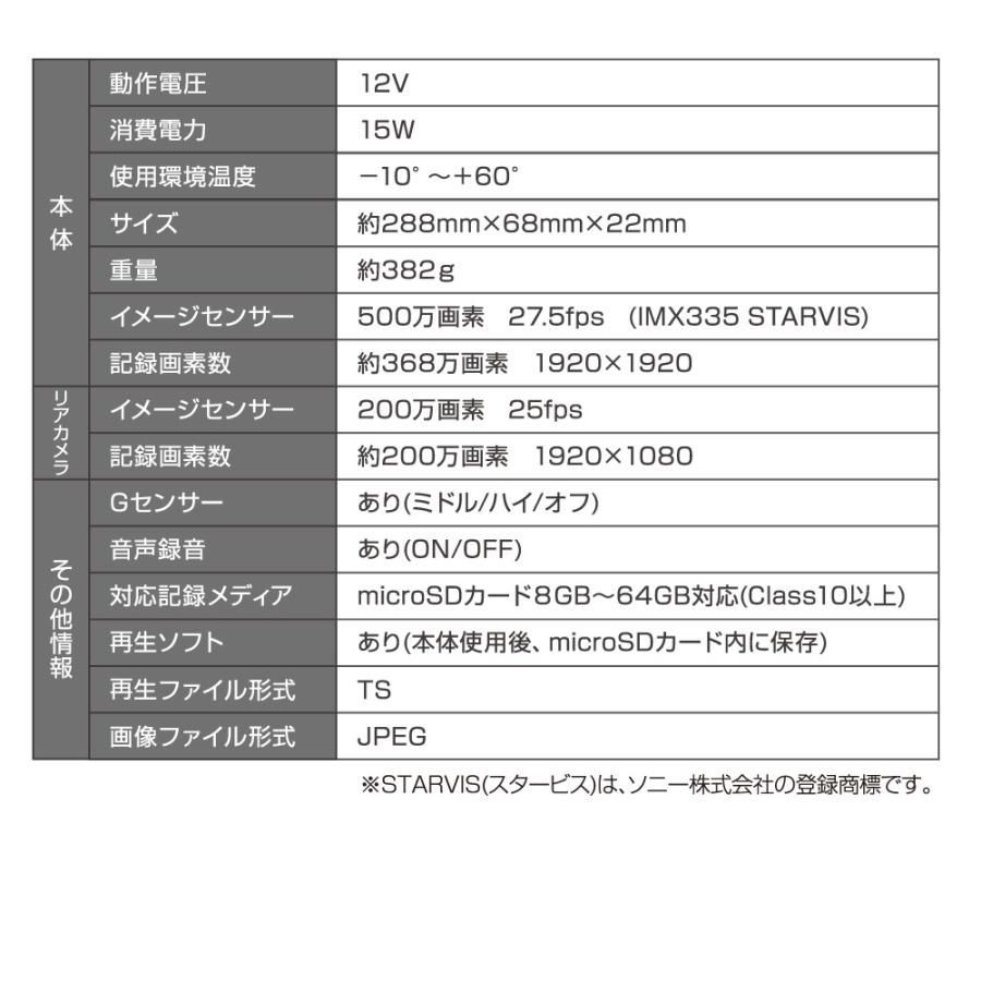 ドライブレコーダー ミラー型 360度 デジタルインナーミラー サイドカメラ 車内録画 全方向録画 高耐久microSDカード 1年保証 J1101- SD - メルカリ