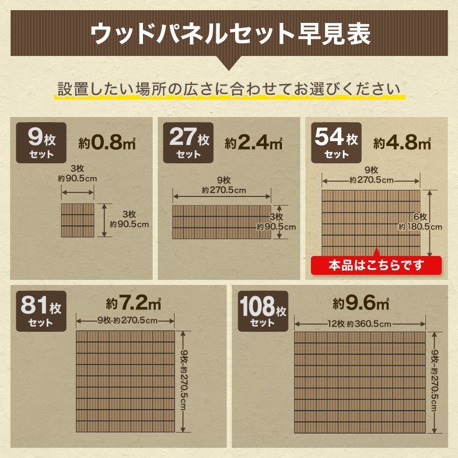 WEIMALL ウェイモール