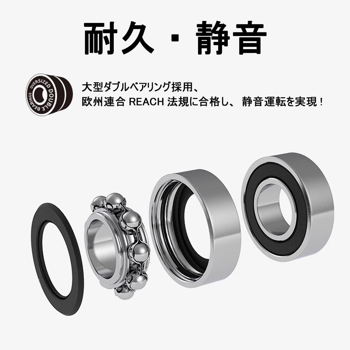 数量