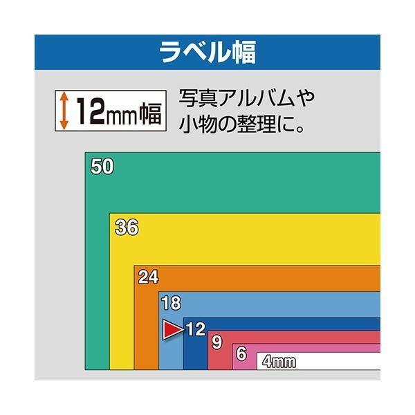 キングジム テプラ PRO テープカートリッジ ロングタイプ 12mm 白|黒文字 SS12KL-5P 1パック 5個