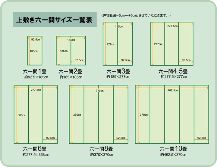 上敷 カーペット