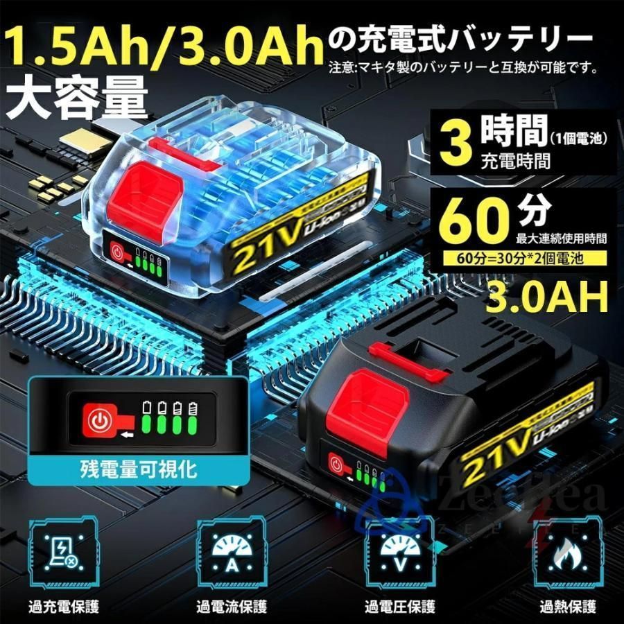 トルク 1000N