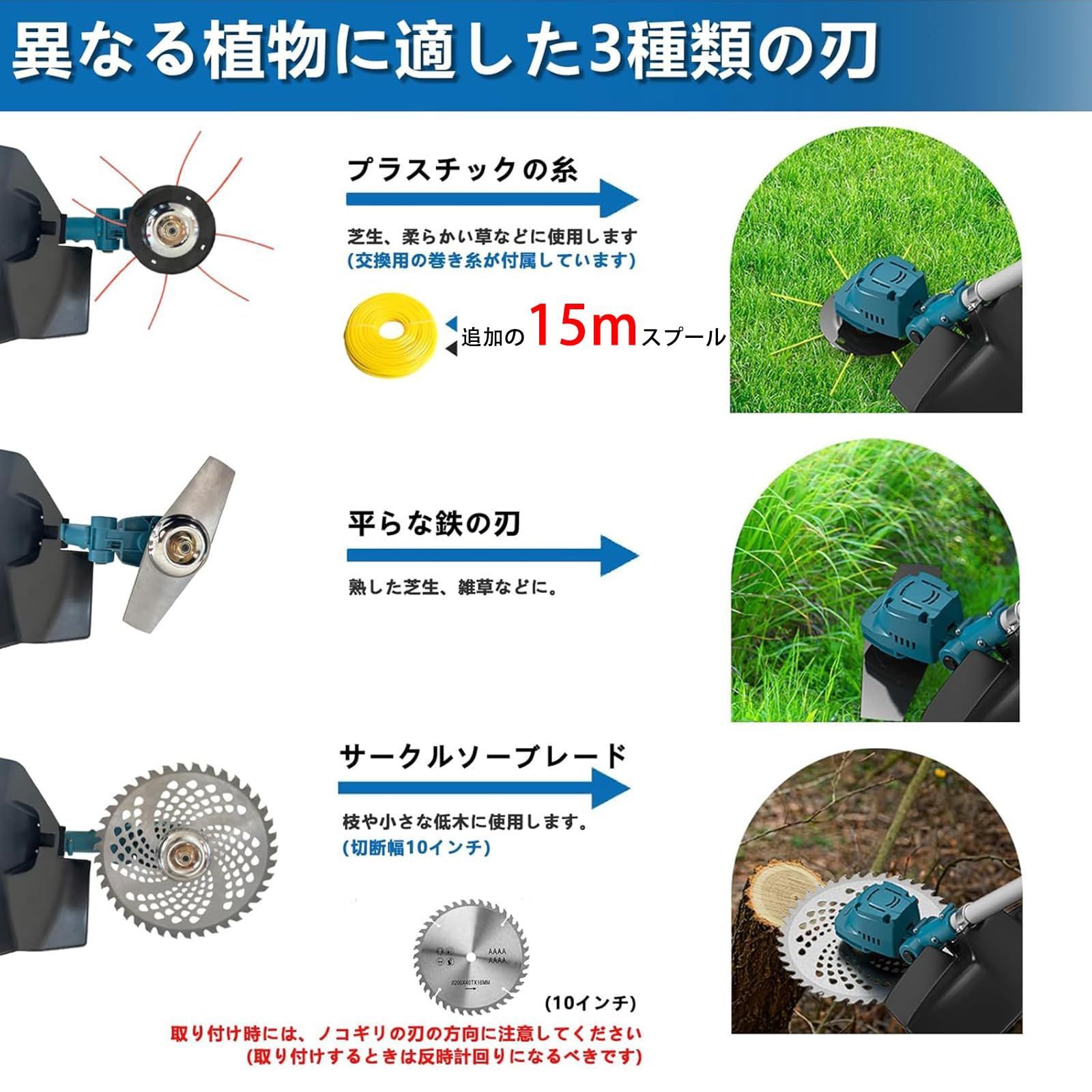 2個4AhバッテリLED表示付 ブラシレスモーター