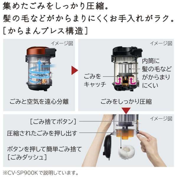 パワかるサイクロン ライトゴールド
