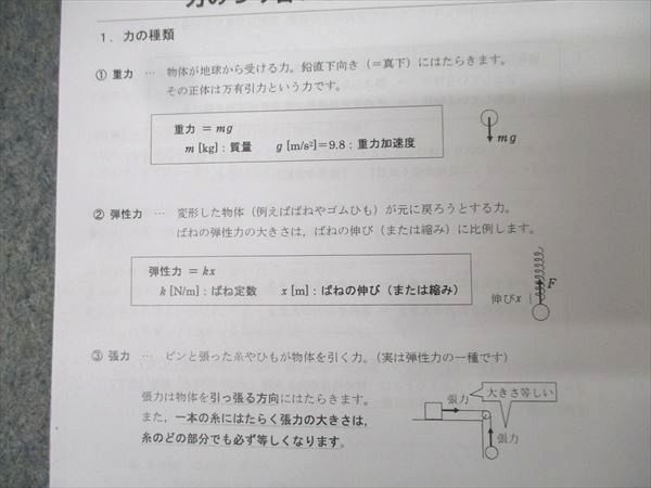物理 S 2021 テキスト＋板書+配布プリント 駿台 高1・2 物理 テキスト 2021 夏期 006s0C - メルカリ