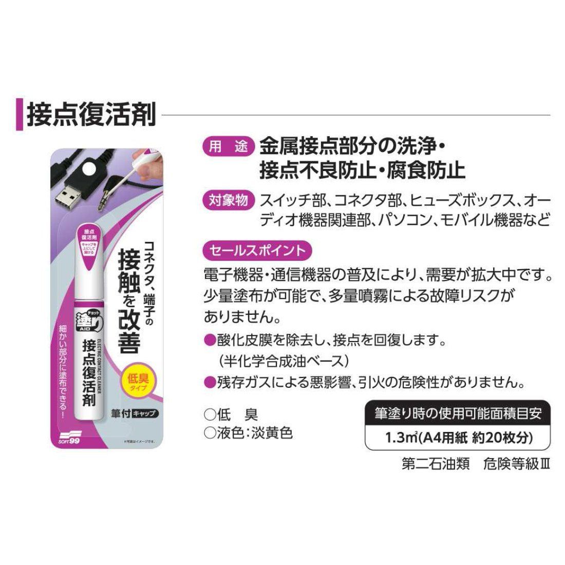 ソフト99 チョット塗りエイド 接点復活剤 12ml きたない