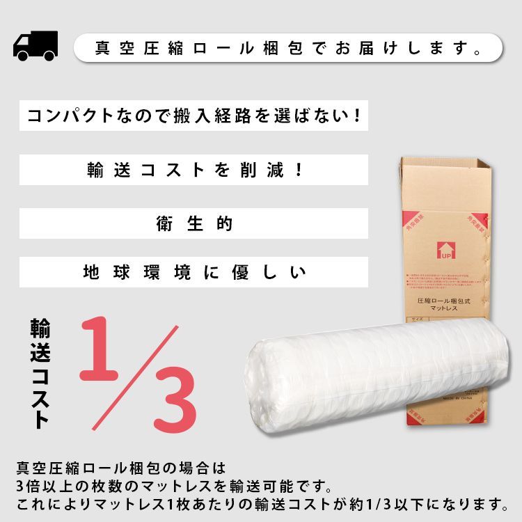 リバーシブルフィットコイル