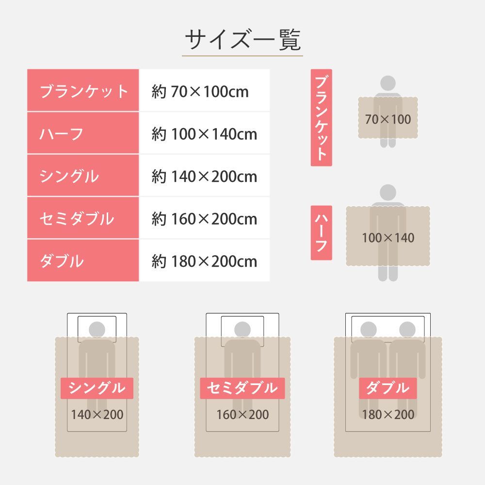 ポコポコ毛布 ふわもこ毛布