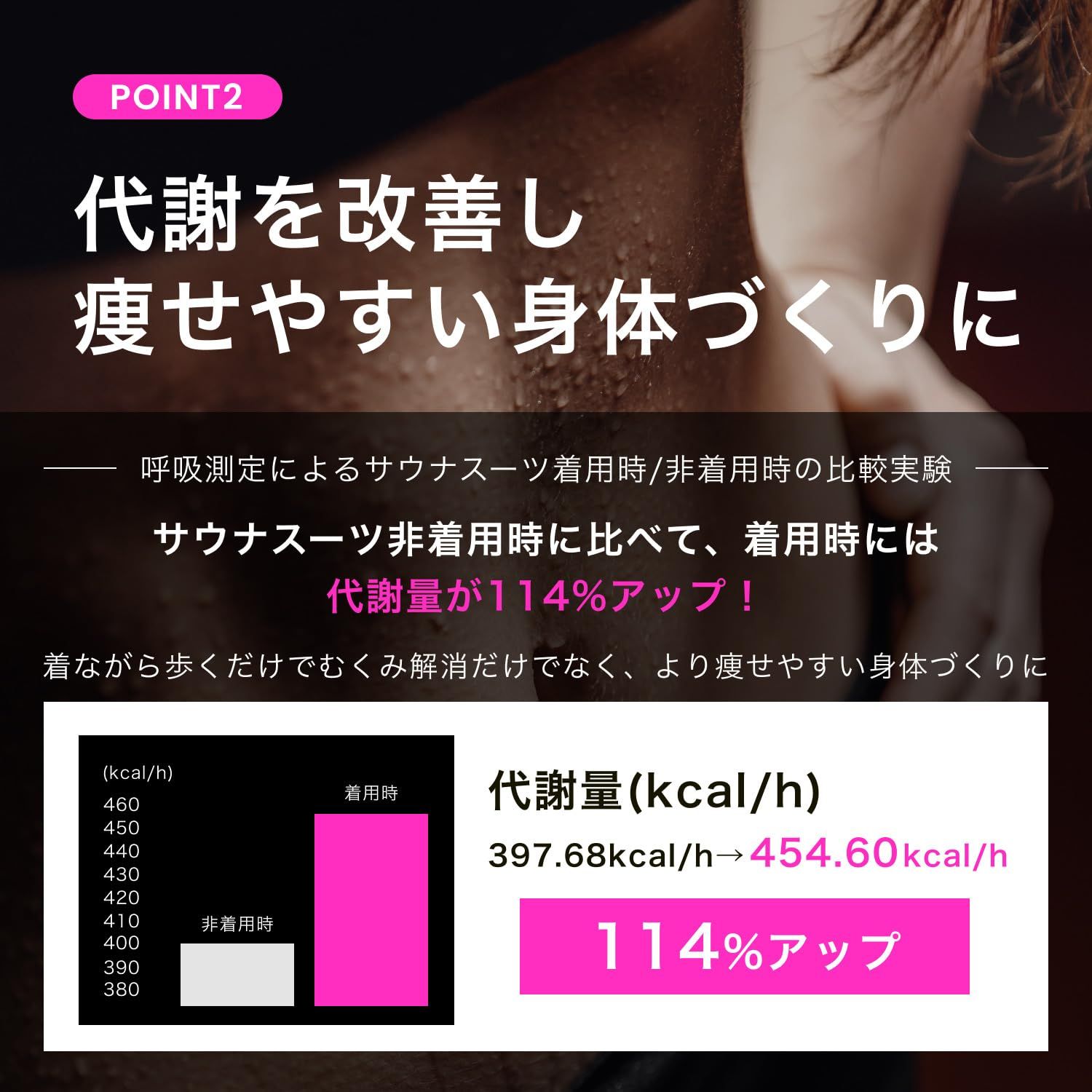 ダイエットウェア