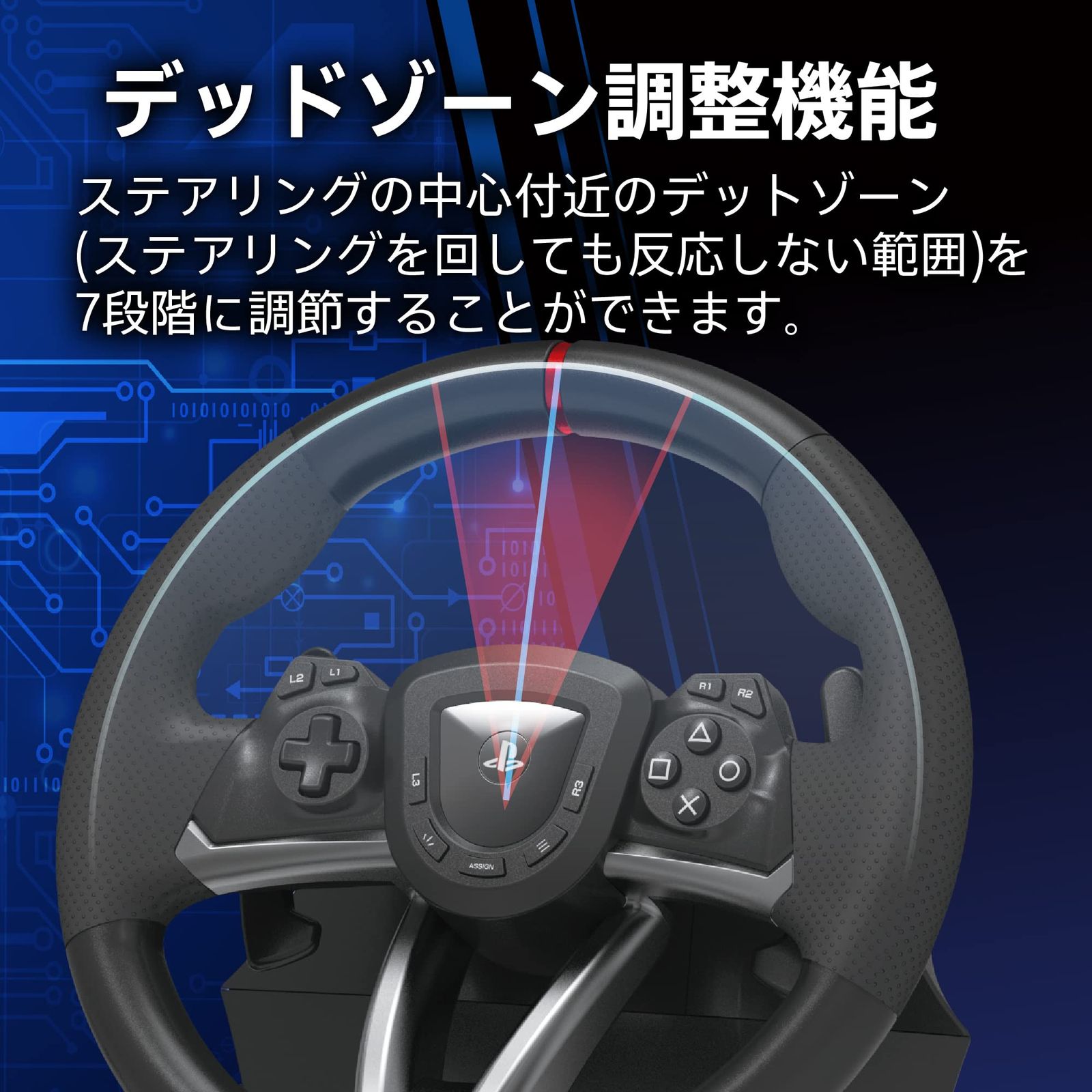 SONYライセンス商品