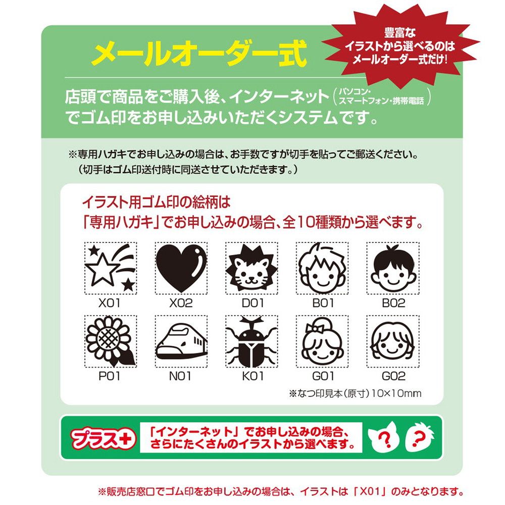 メールオーダー式