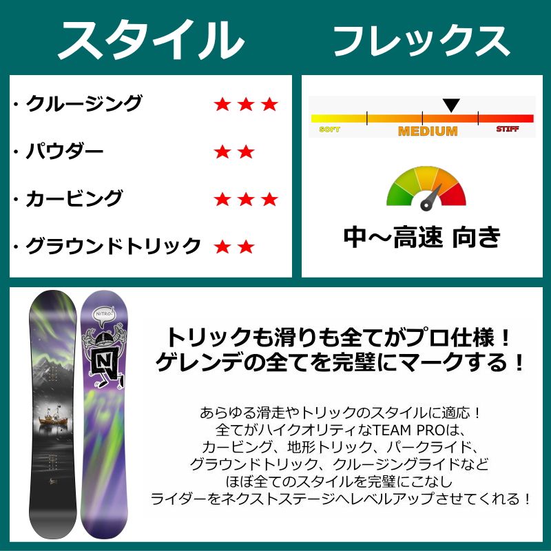 メンズ スノーボード 板 159 wcm NITRO TEAM PRO MK ナイトロ チームプロ 25-26 オールラウンド カービング キャンバー