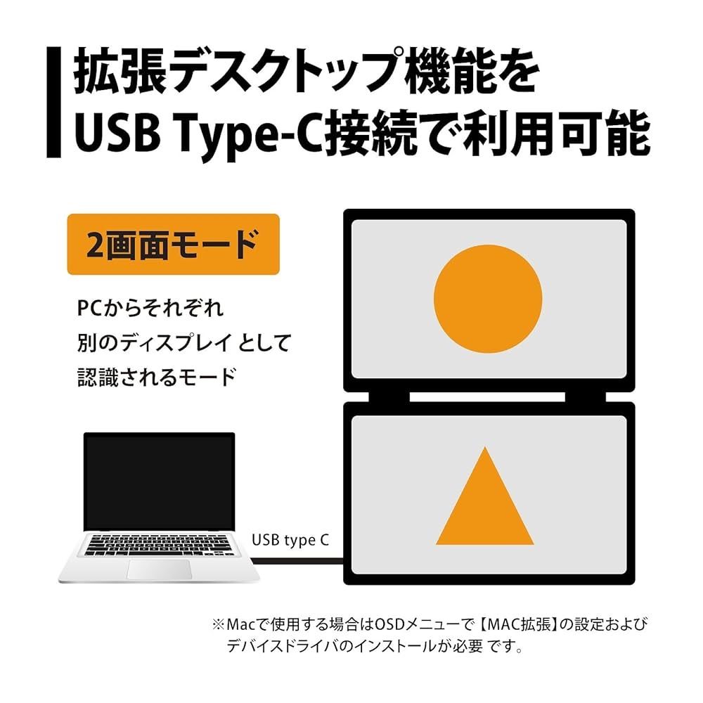 フルHDデュアルモバイルディスプレイ