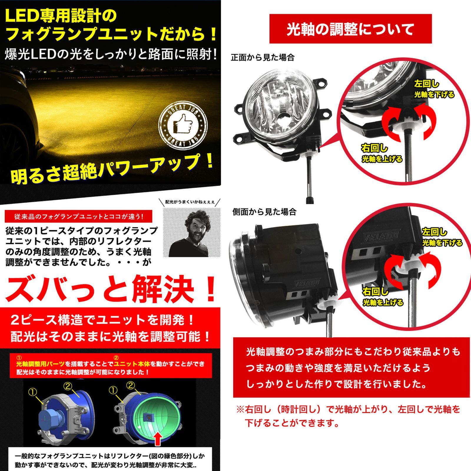 VELENO フォグランプユニット 車検対応 2ピース構造H16 Amazon | VELENO フォグランプユニット Sタイプ VELENO HONDA
