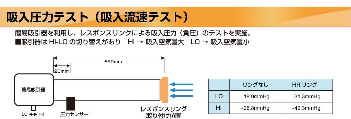 ハリアーハイブリッド60系・80系　レスポンスリングHYBRID