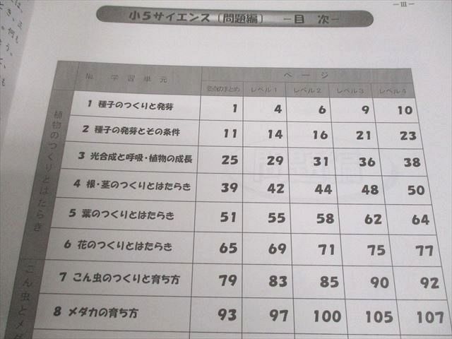 浜学園 小5 理科 サイエンス 第1〜3分冊 通年セット 2020 計3冊 ☆ 058M2D 浜学園 小5 理科 サイエンス 第1〜3分冊 通年セット 2020 計3冊