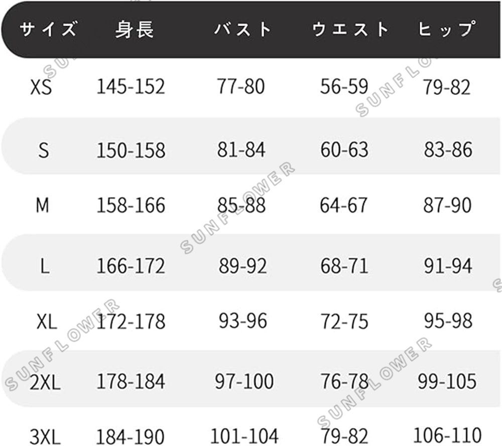 誕生日ギフト