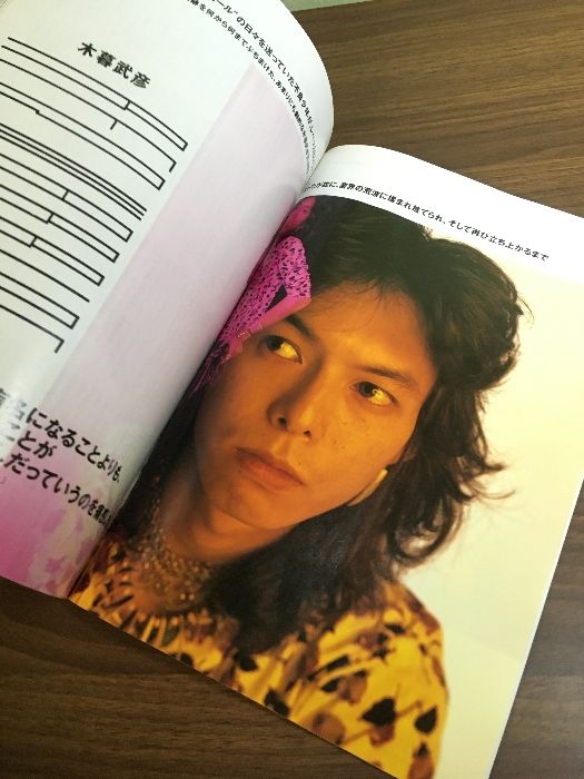 月刊ロッキング・ジャパン 8月号】昭和63年 1988 vol.14 木暮武彦 矢沢