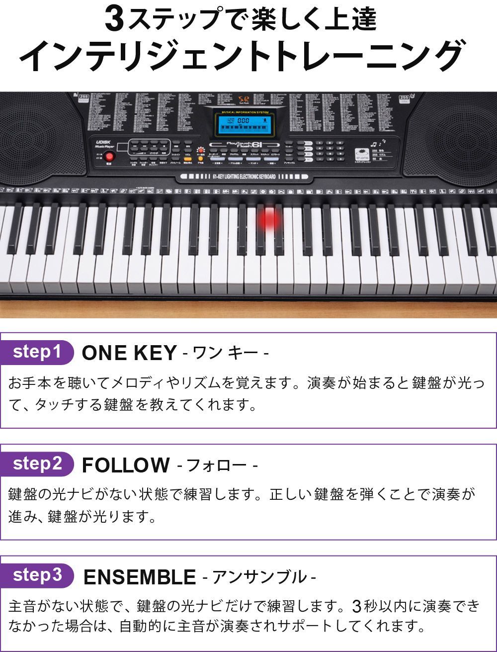 日本語表記