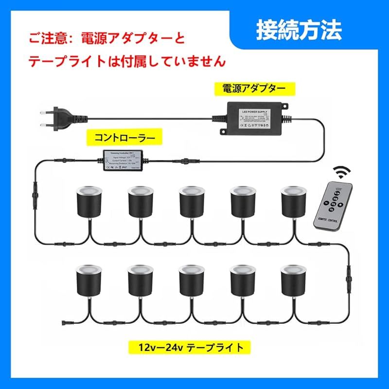 調光コントローラー リモコン付き