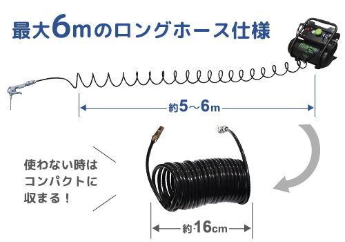 エアーコンプレッサー オイルレス型 CP-8A＋エアーツール2点付きセット