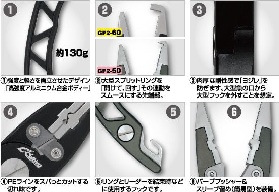 GEKITO Cultiva GP2-60 Game Pliers 2 Cultiva カルティバ GP2-60ゲームプライヤー2  Cultiva 撃投 G