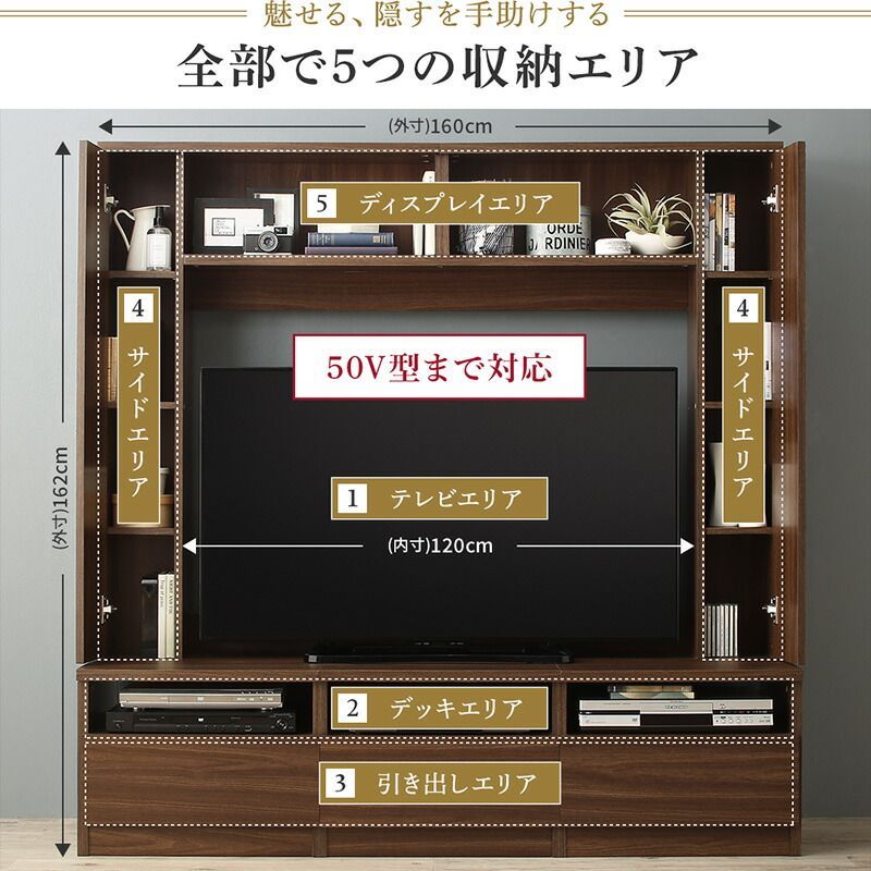 ハイタイプテレビボード