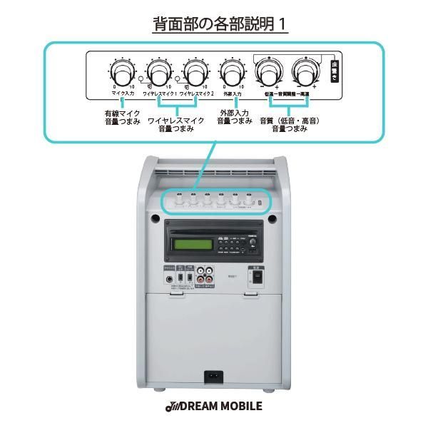 JVC ケンウッド ポータブルワイヤレスアンプ PE-W50B 本体のみ ベース
