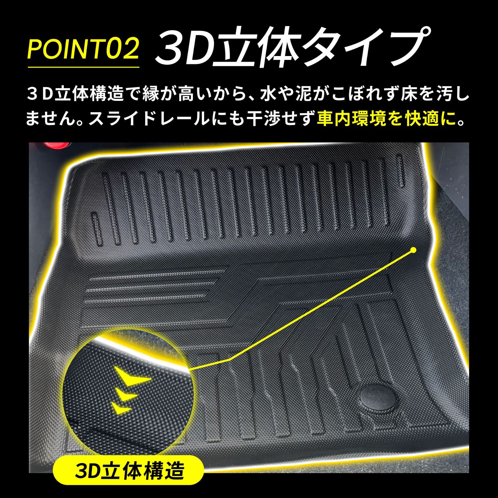 滑り防止 耐汚れ