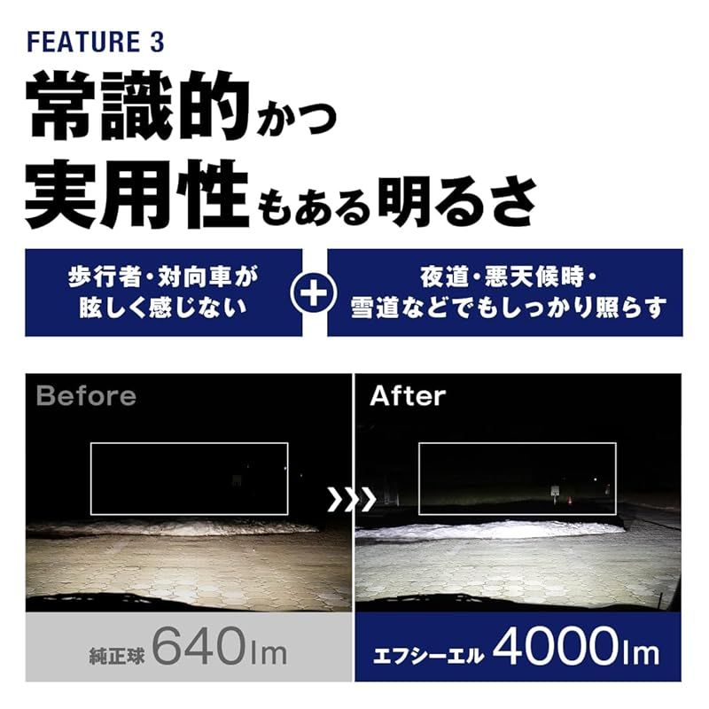 タムロン 28-200mm F/2.8-5.6 Di III RXD 在庫セール】fcl.(エフシーエル) フォグランプ ユニット タイプB 2色